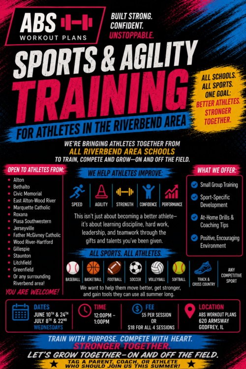ABS Workout Plans - Riverbend Sports & Agility Training